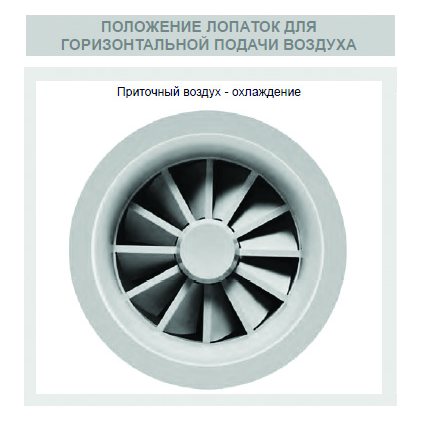 SVR-250 SS304 диффузор вихревой