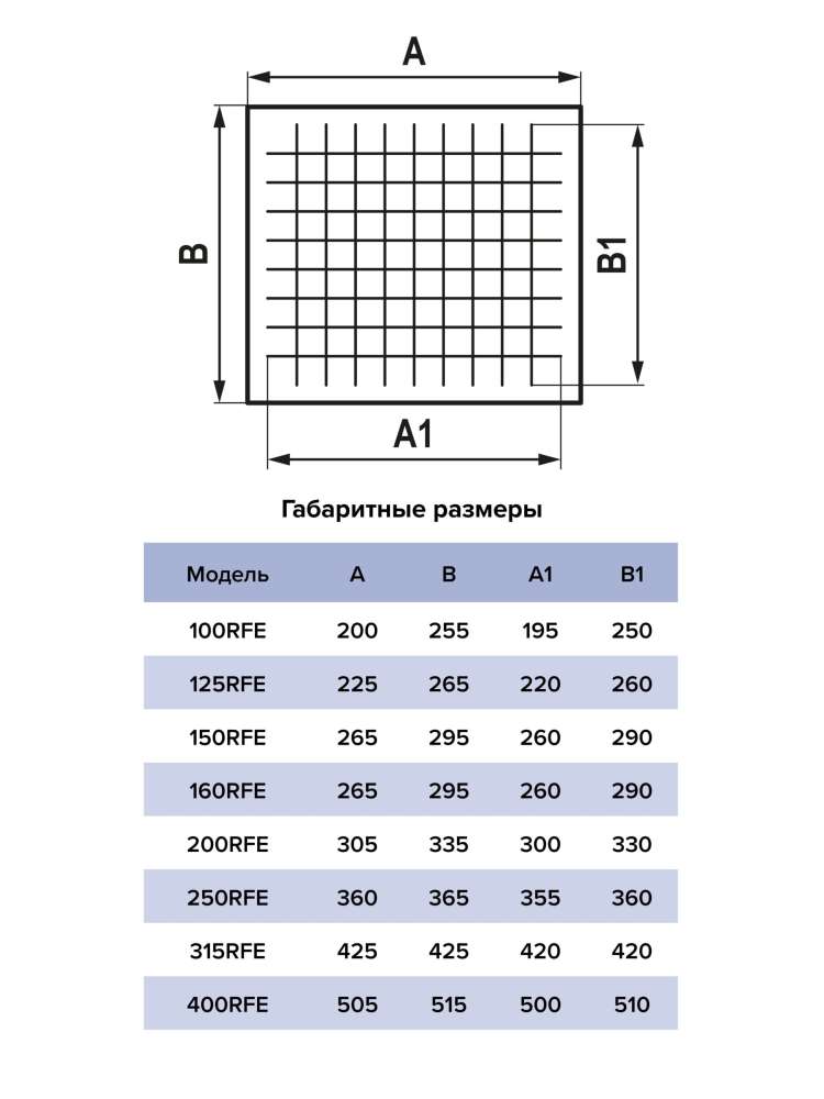 Элемент для фильтра FGB RFE, G4, D125, ERA PRO