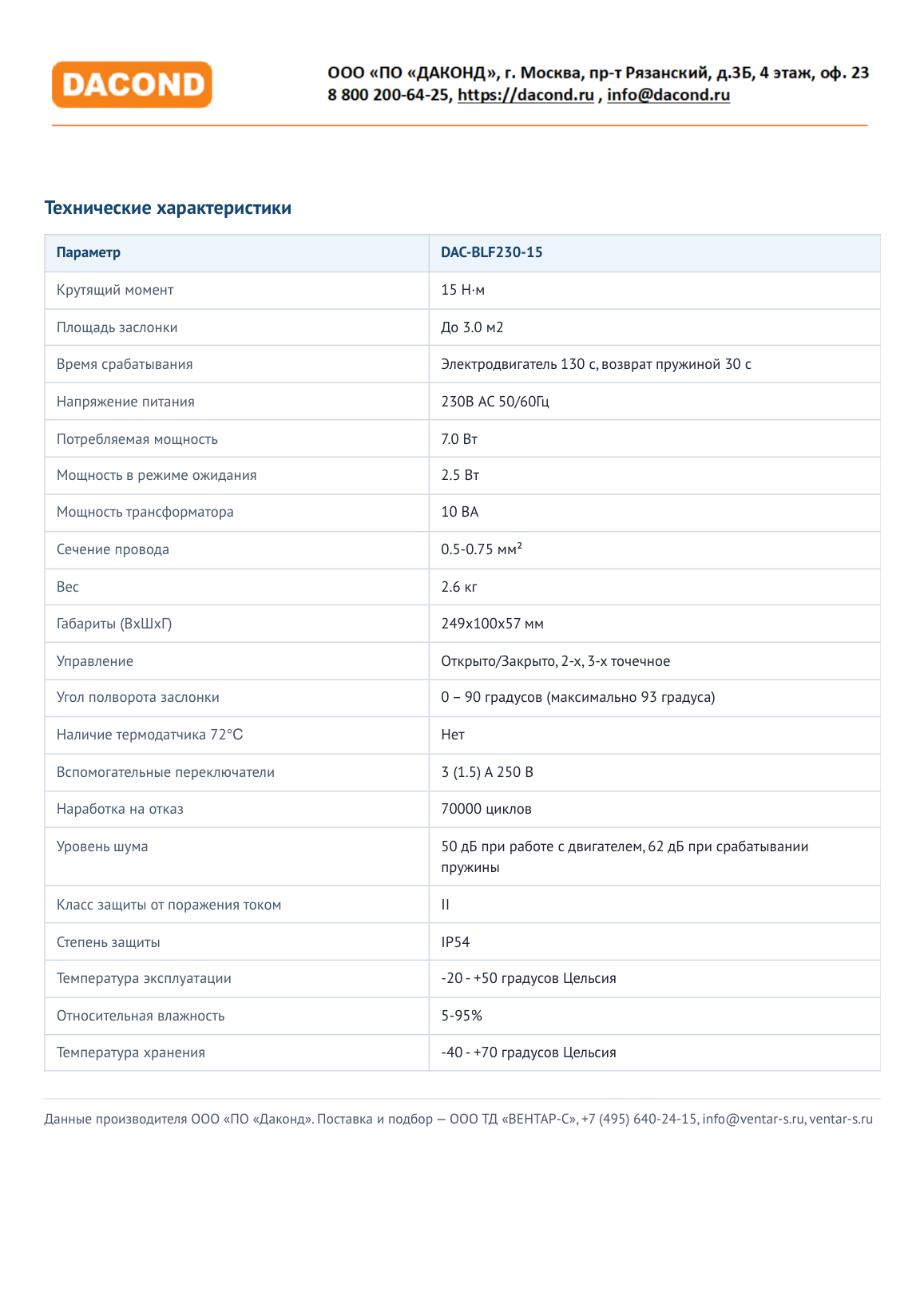Электропривод DACOND DAC-BLF24-15 (15 Н·м, 24 В, для ОЗК, с пружиной)